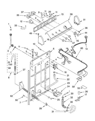 Controls and rear panel