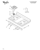 Cooktop/literature