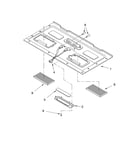 Ventilation
