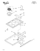 Cooktop/literature