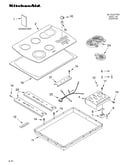 Cooktop/literature