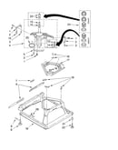 Machine base