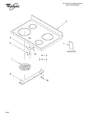 Cooktop/literature