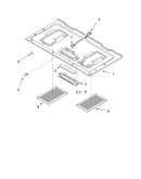 Ventilation