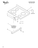 Cooktop/literature