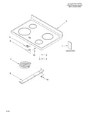 Cooktop/literature