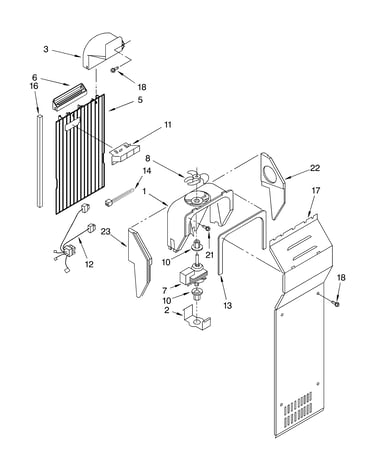 Air flow
