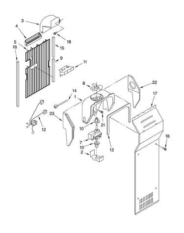 Air flow