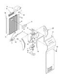 Air flow