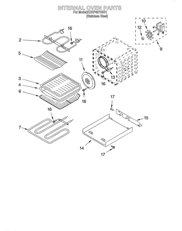 Internal oven