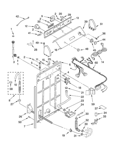 Controls and rear panel parts