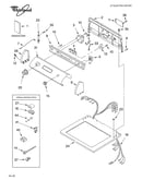 Top and console parts