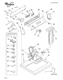 Top and console parts