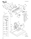 Top and console parts