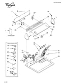 Top and console parts