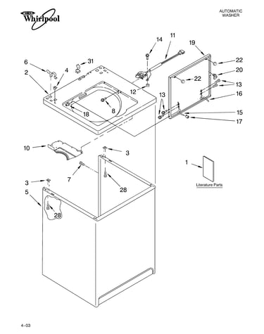 Top and cabinet parts