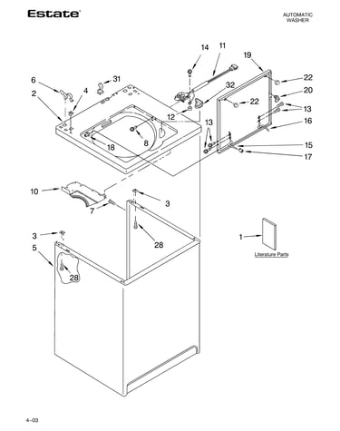 Top and cabinet parts