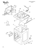 Top and cabinet parts