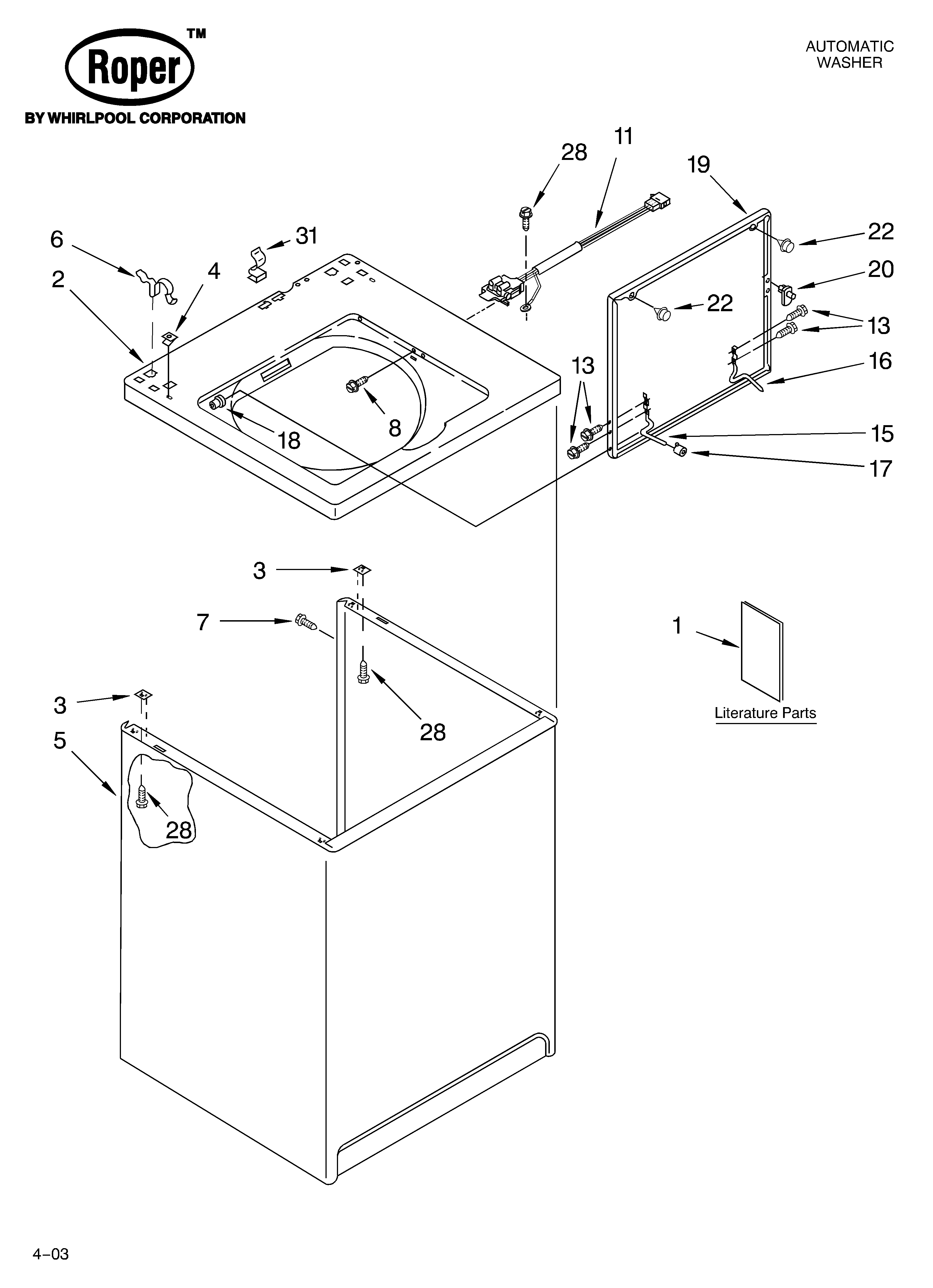 TOP AND CABINET PARTS