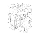 Roper RAS7133KQ1 controls and rear panel parts diagram