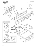 Top and console parts