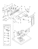 Top and console parts