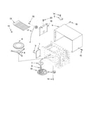 Oven cavity parts