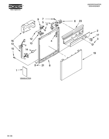 Frame and console parts