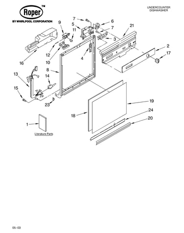Frame and console parts