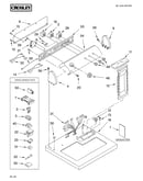 Top and console parts