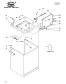 Top and cabinet parts