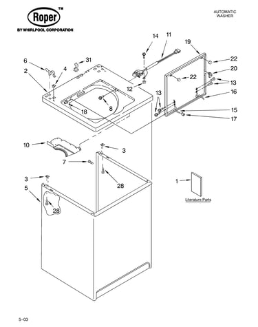 Top and cabinet parts