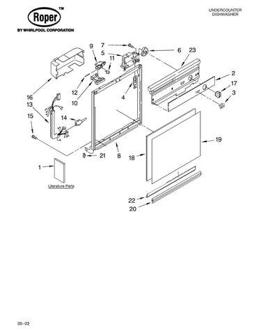 Frame and console parts