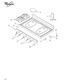 Cooktop parts