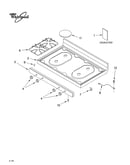 Cooktop parts