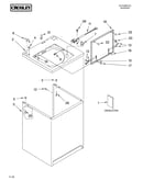 Top and cabinet parts