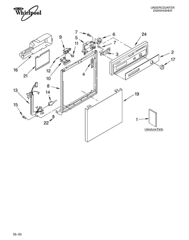 Frame and console parts