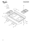 Cooktop parts