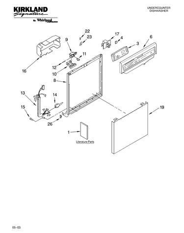 Frame and console parts