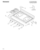 Cooktop parts