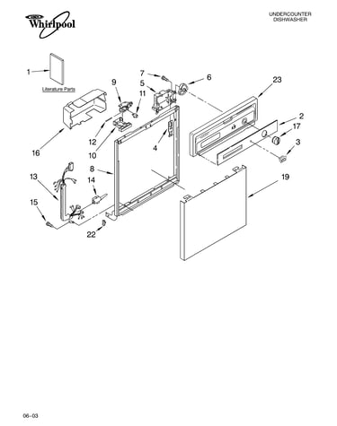 Frame and console parts