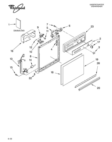 Frame and console parts