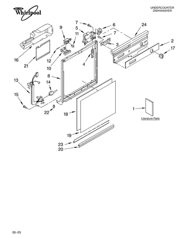 Frame and console parts