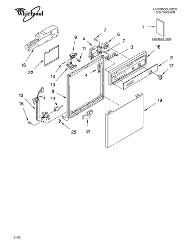Frame and console parts