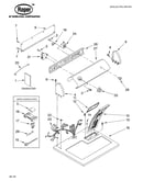 Top and console parts