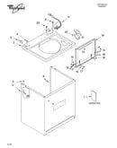 Top and cabinet parts