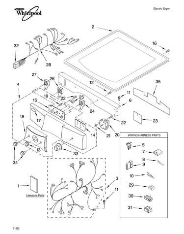 Top and console parts