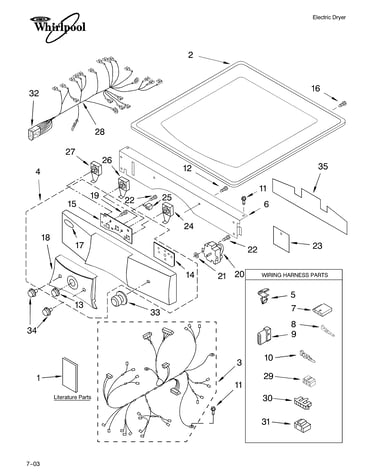 Top and console parts