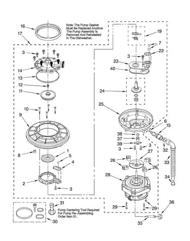Pump and motor parts