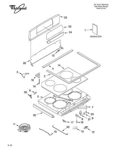 Cooktop parts